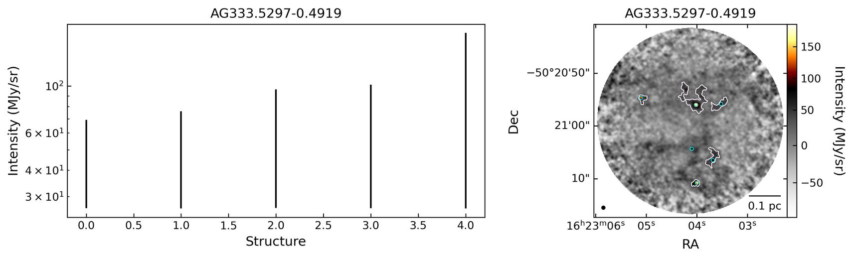 812921_AG333.5297-0.4919